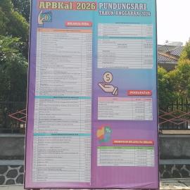 ANGGARAN PENDAPATAN DAN BELANJA KALURAHAN TAHUN 2026